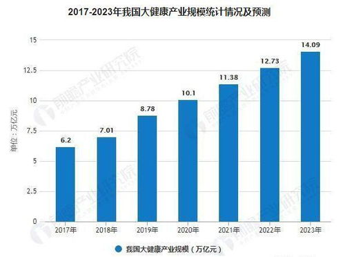 IT行业崭露头角：新技术与应用领域大揭秘