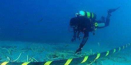 海底光缆通信系统的海底设备包括哪些
