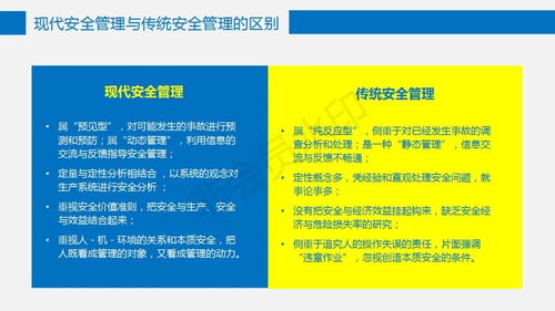 企业安全管理方法主要包括，企业安全管理的五大秘诀