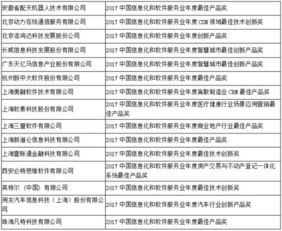 从繁多类别中选择最适合你的解决方案