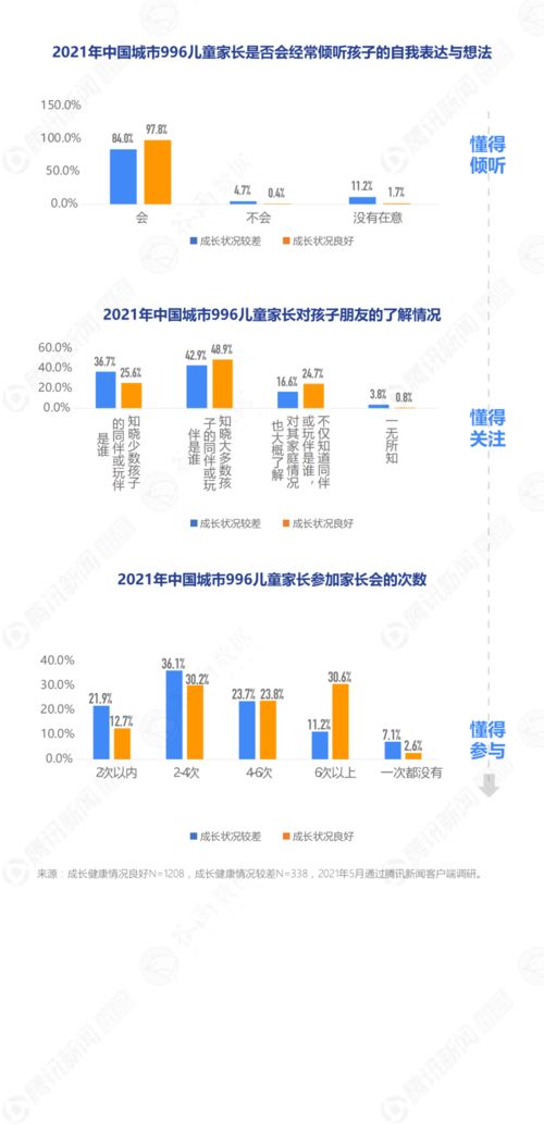 2021有关大数据的新闻报道