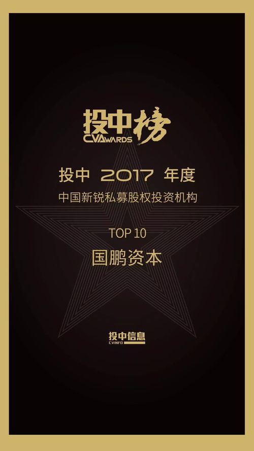 投中2020年度中国最佳创业投资机构top100