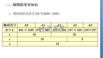 国家标准技术制图的基本规定：工程界的通用语言