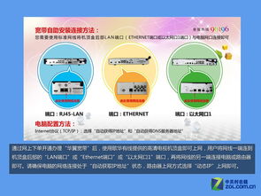 常用的宽带技术，光速宽带：革命性的网络体验