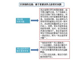 区块链技术演进