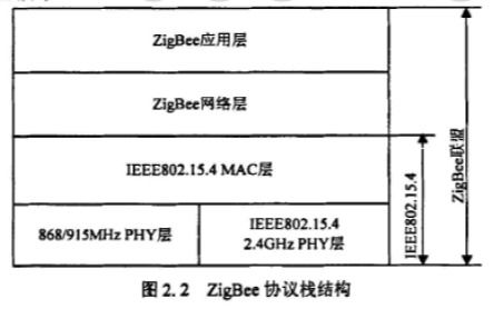 技术支持和维护工程师哪个好考