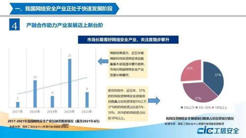 网络安全威胁的具体分析报告