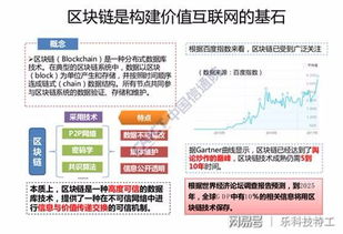 区块链技术演进