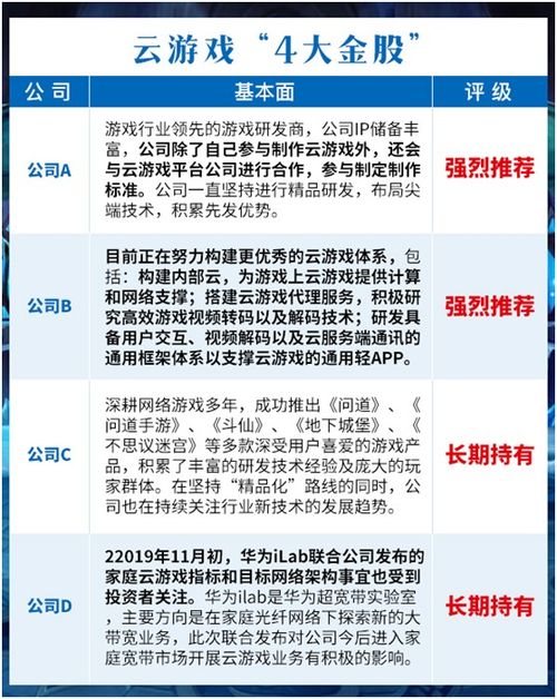 云计算供应商结合哪些技术来提供服务：一场技术与服务的融合盛宴