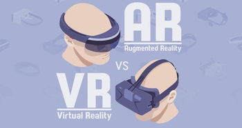 沉浸式科技：AR/VR产品引领新一波数字革命