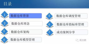 数据仓库建设指南最新版下载，开启智慧决策新时代