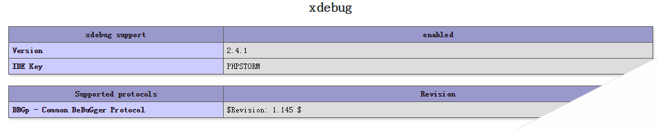 phpStorm+XDebug+chrome 配置详解