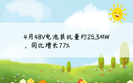 4月48V电池装机量约25.3MW，同比增长77%