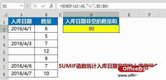使用SUMIF函数统计入库日期非空的数量和的方法