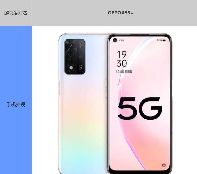 oppoa93s的参数配置有哪些？ Oppoa93s参数配置分享