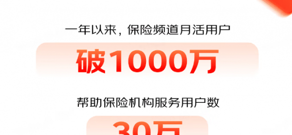 京东App保险频道上线1周年，月活用户突破千万